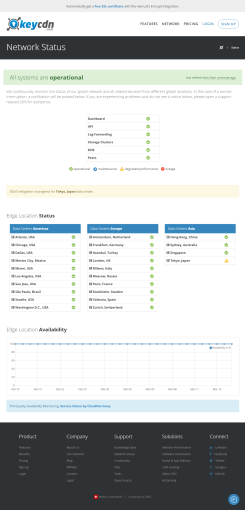 DDoS_troubles_tokyo_edge_location_on_KeyCDN_2_sh