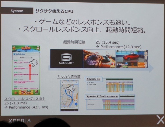 Xperia_X_Performance_ambassadors_meeting_66_sh