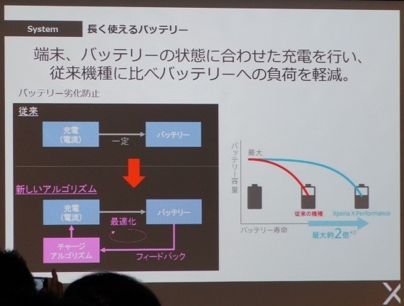 Xperia_X_Performance_ambassadors_meeting_69_sh