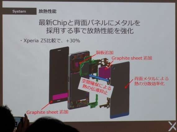 Xperia_X_Performance_ambassadors_meeting_71_sh