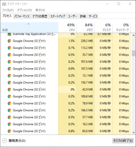 change_your_chrome_into_64bit_version_2_sh