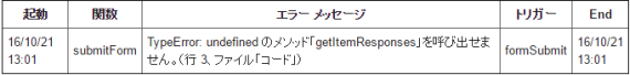 google_app_script_error_notification_1_sh
