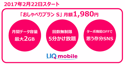 uq_mobile_oshaberi
