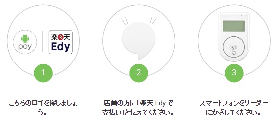 android_pay_comes_to_japan_4_sh