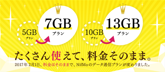 nifmo_increases_data_201702