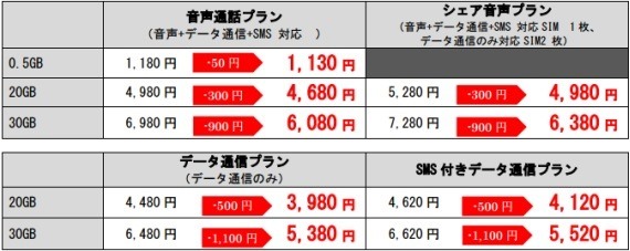 aeon_mobile_201702_fixed_rate_call_2_sh