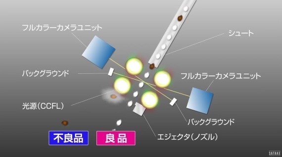 coin_pikasen_rice_selector_35_sh