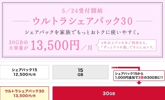 docomo_ultra_share_pack_30_and_simple_plan_3_sh