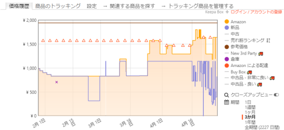 keepa_amazon_price_tracker_10_sh