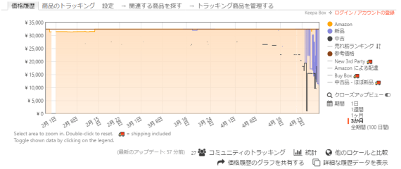 keepa_amazon_price_tracker_5_sh
