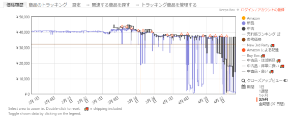 keepa_amazon_price_tracker_8_sh