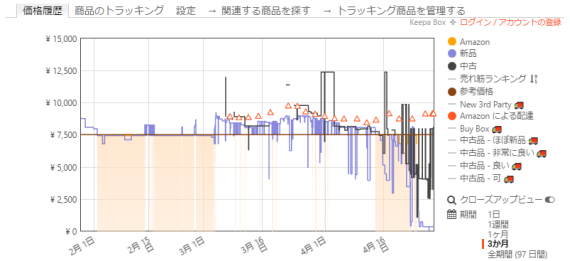 keepa_amazon_price_tracker_9_sh
