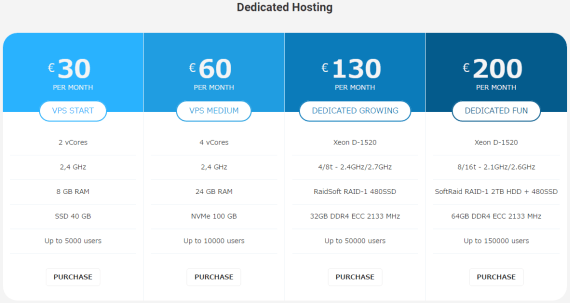 mastohost_has_launched_3_sh