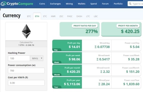 ethereum_mining_urges_to_buy_radeon_rx_580_2_sh