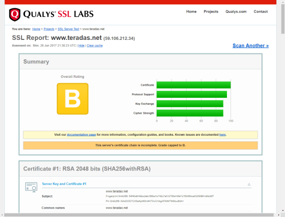 install_intermediate_certificates_into_nginx_1