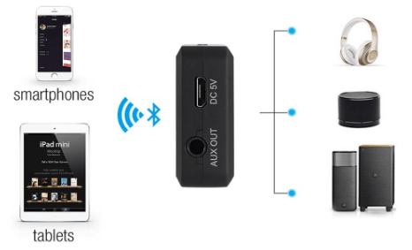 mr230b_bluetooth_receiver_review_12