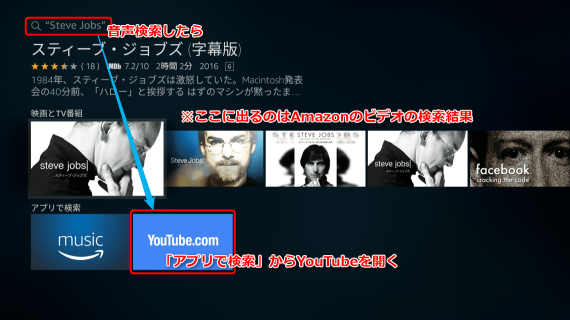 how_to_voice_search_the_youtube_on_fire_tv_7_sh