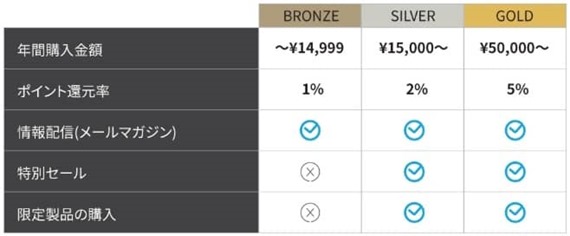 anker_official_shop_201805_1_sh