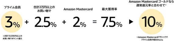 amazon_primeday_2018_3_sh