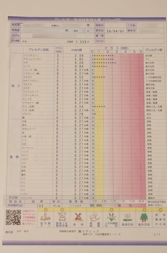 cure_hey_fever_1st_10_sh